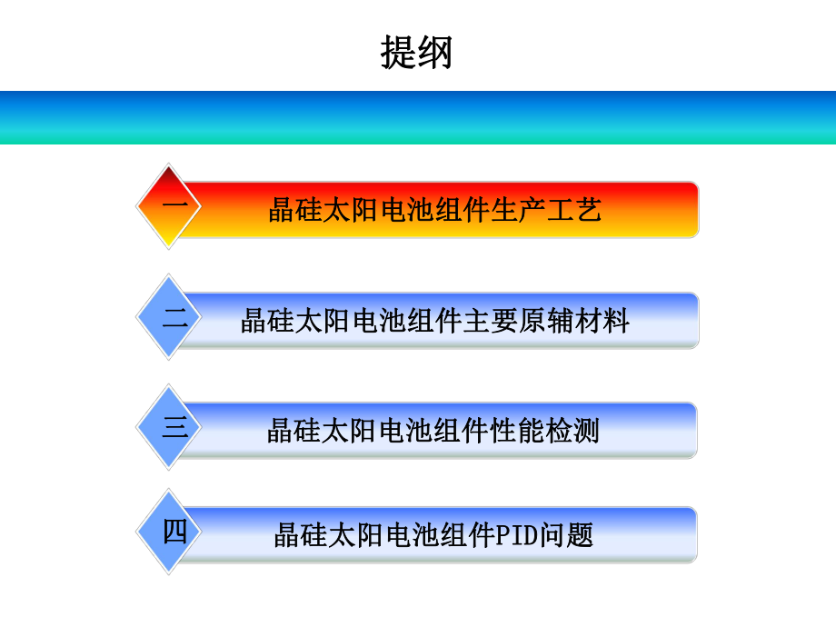 《光伏发电系统》课件.pptx_第2页