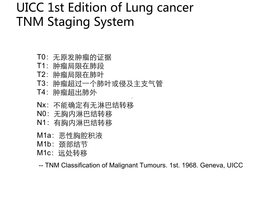 肺癌新分期系统-IASLC课件.ppt_第3页