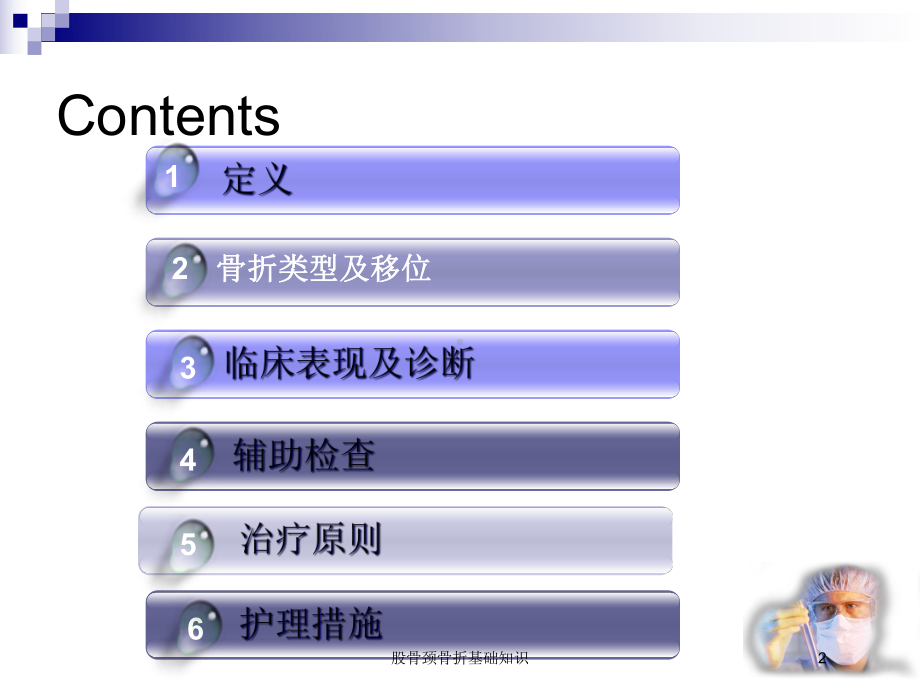 股骨颈骨折基础知识培训课件.ppt_第2页