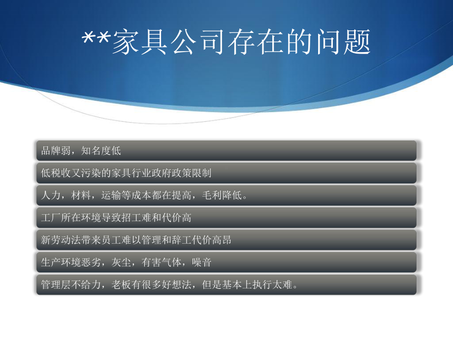 XX家具公司网络营销方案.ppt_第3页