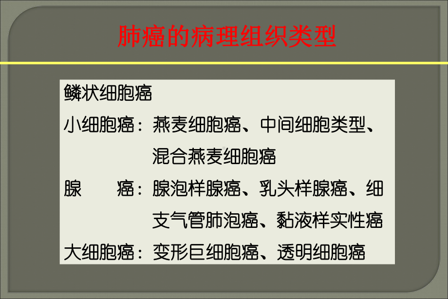 肺癌的CT征象及其病理基础课件-2.ppt_第2页