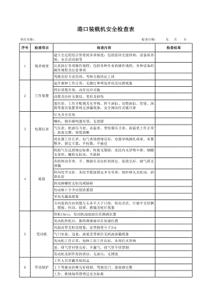 港口装载机安全检查表参考模板范本.xls