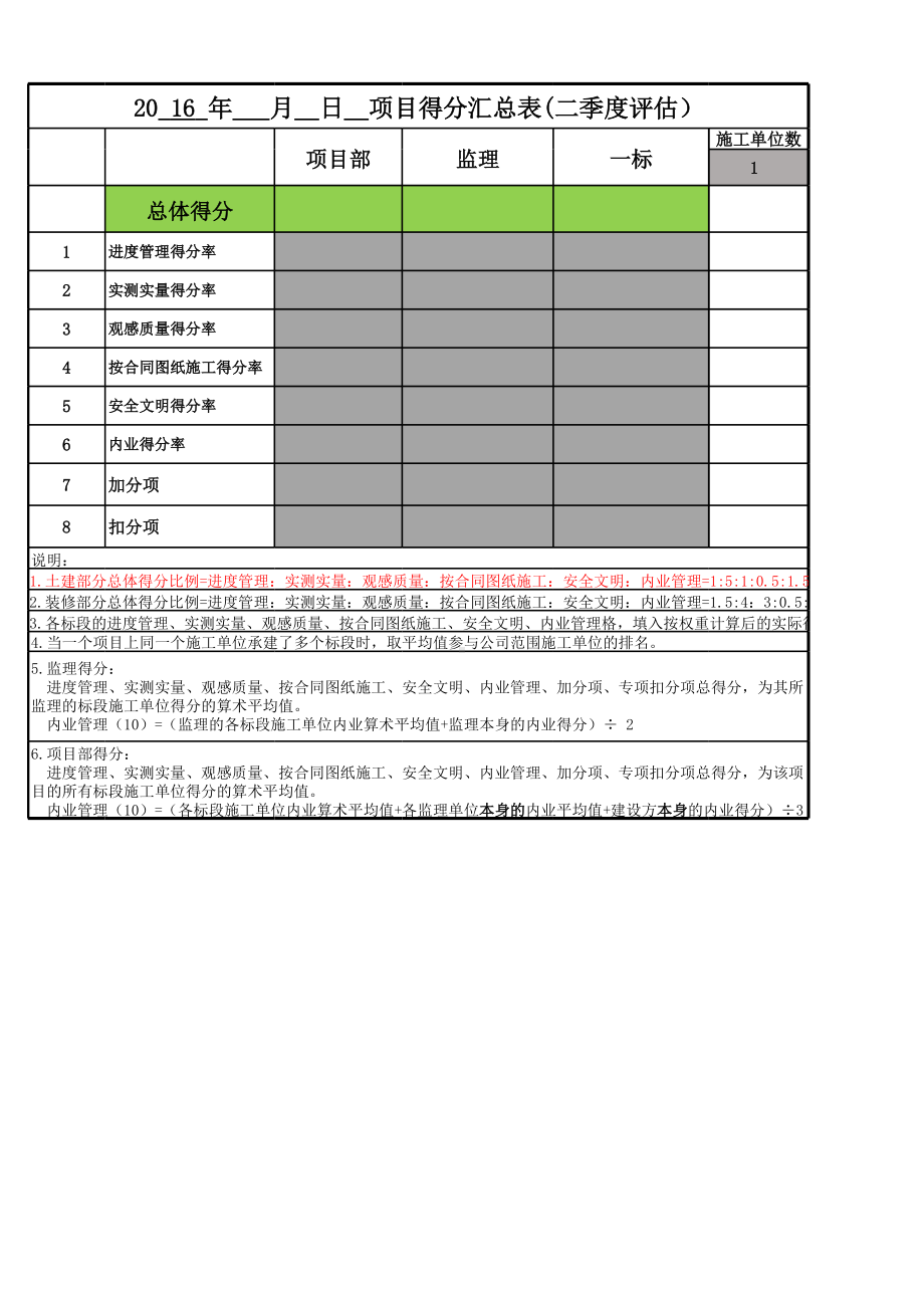 工程评估检查表（中期阶段）参考模板范本.xlsx_第1页