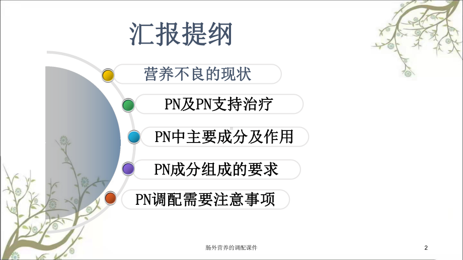 肠外营养的调配课件.ppt_第2页