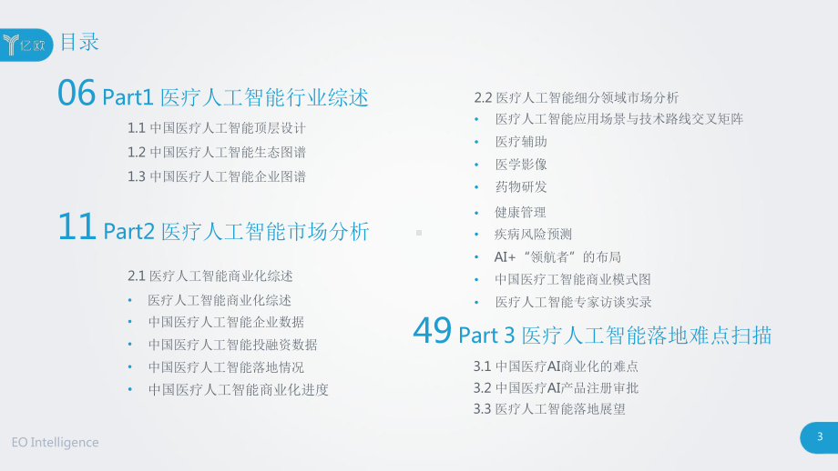 中国医疗人工智能市场分析报告课件.ppt_第2页