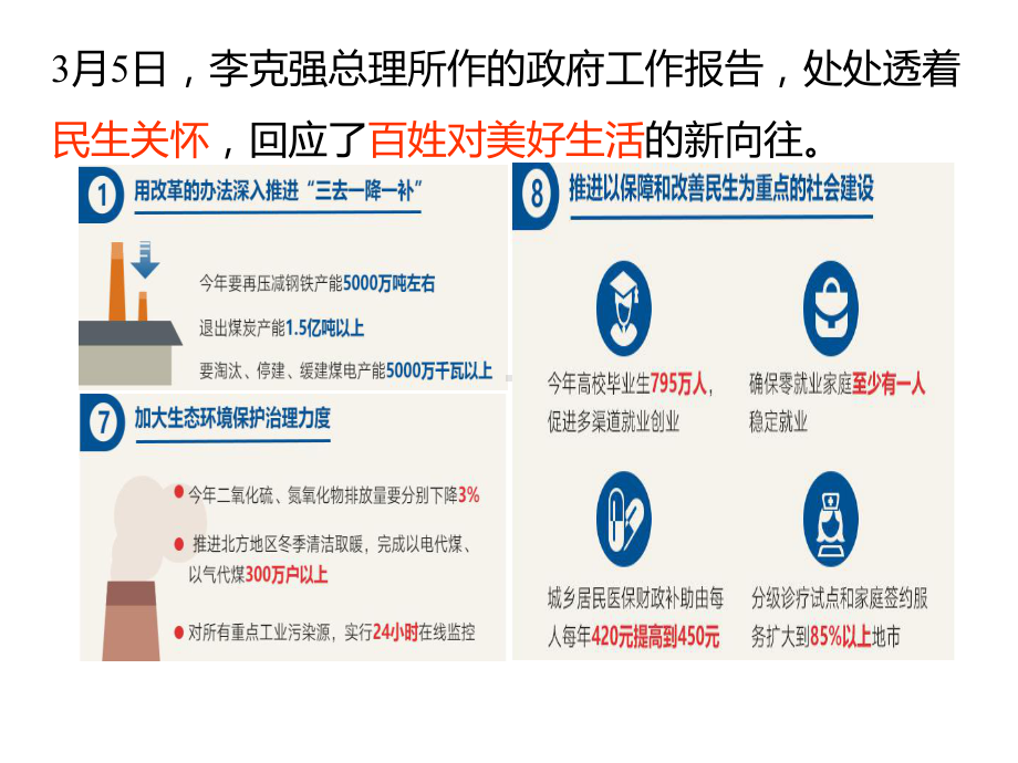 人教版高中政治《政府的责任：对人民负责》课件.ppt_第2页