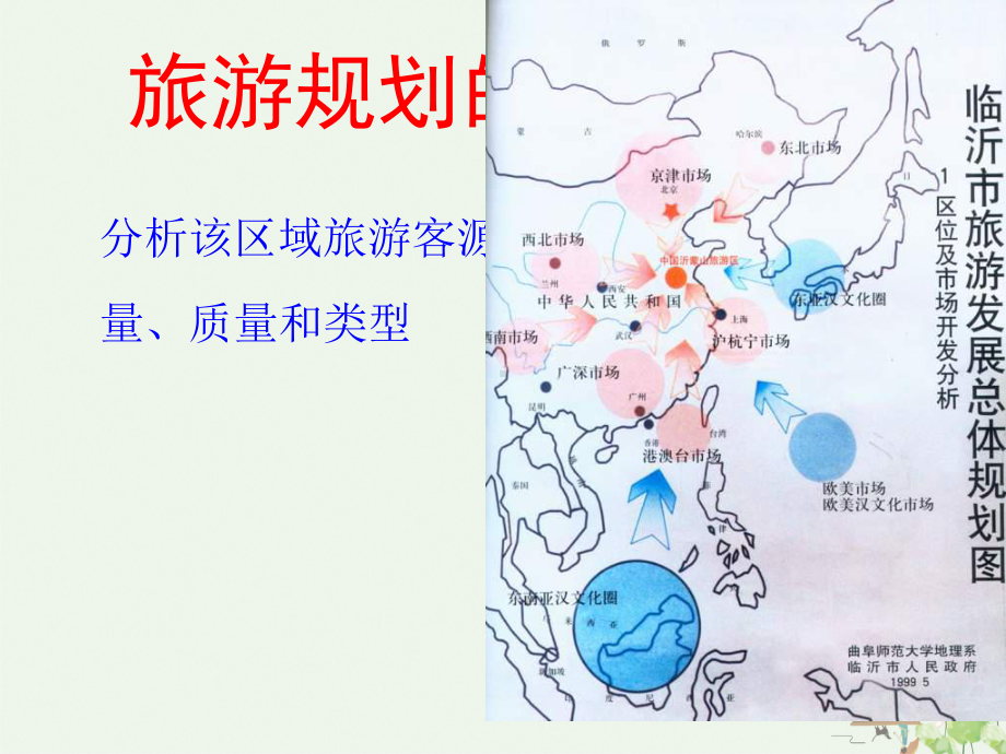 人教版高中地理选修三旅游地理-《旅游规划》课件.ppt_第2页