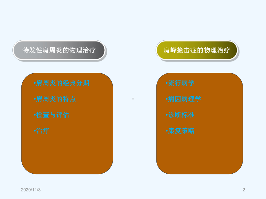 肩关节病损康复基础和实践课件.ppt_第2页