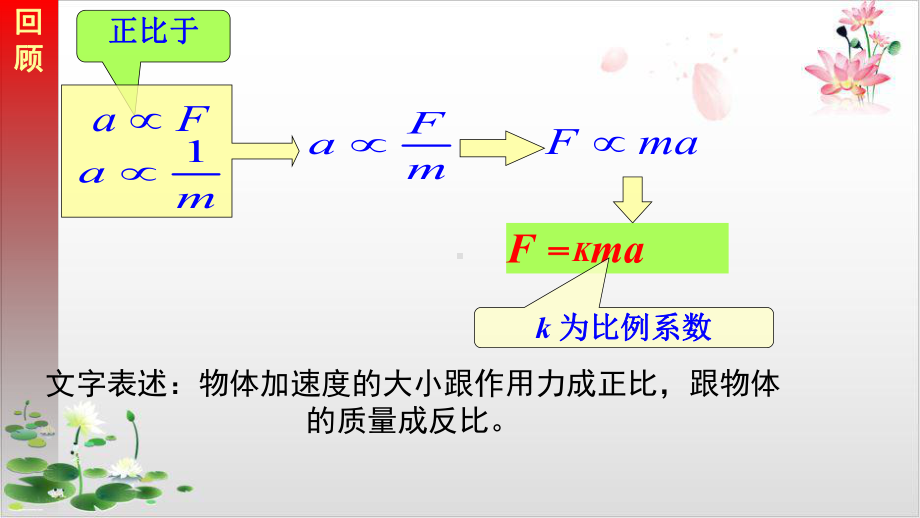 人教版高中物理必修新课教学课件-第四章牛顿第二定律讲授式-课件.ppt_第2页