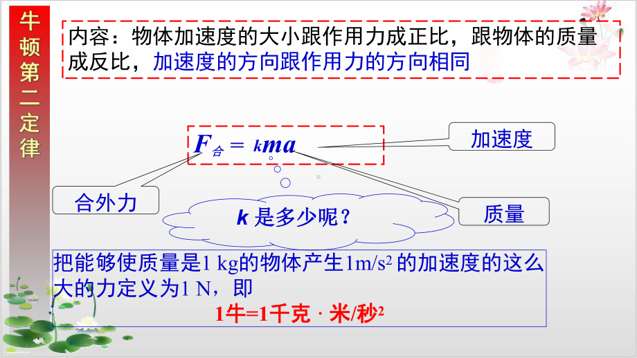 人教版高中物理必修新课教学课件-第四章牛顿第二定律讲授式-课件.ppt_第3页