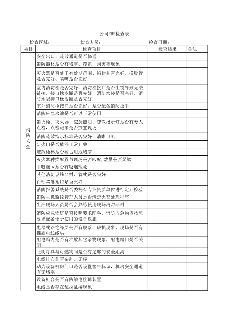 公司EHS检查表参考模板范本.xls_第1页