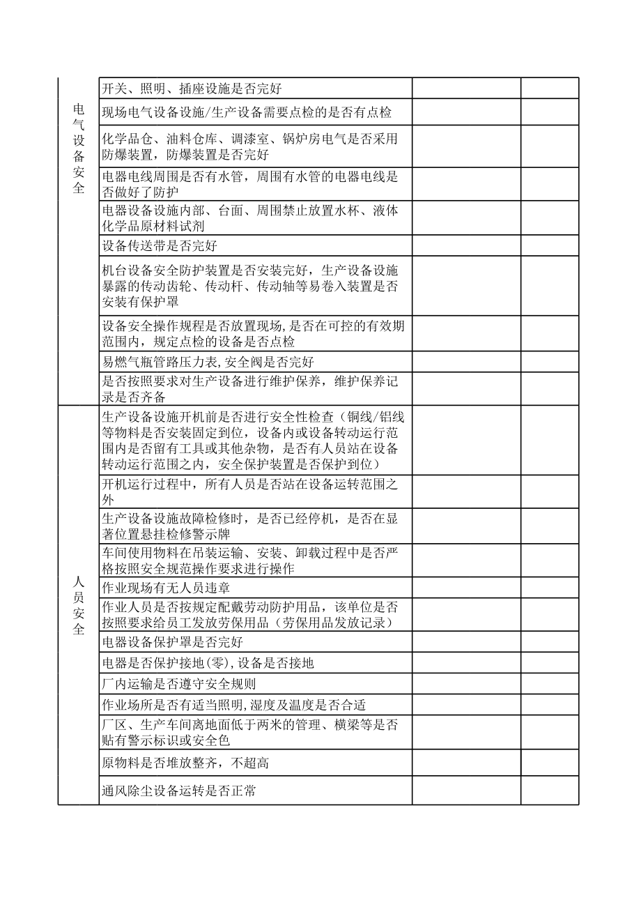 公司EHS检查表参考模板范本.xls_第2页