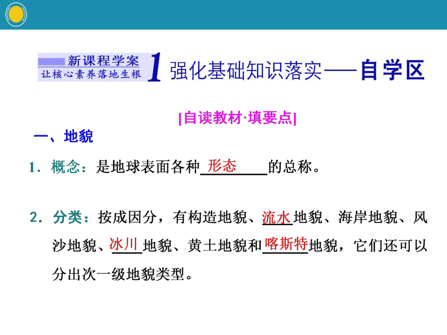 《主要地貌的景观特点》自然地理要素及现象(第一课时流水地貌和海岸地貌)（教学课件）.pptx_第2页