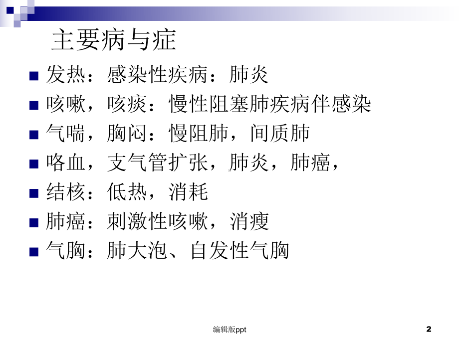 肺病科规培总结医学课件.ppt_第2页