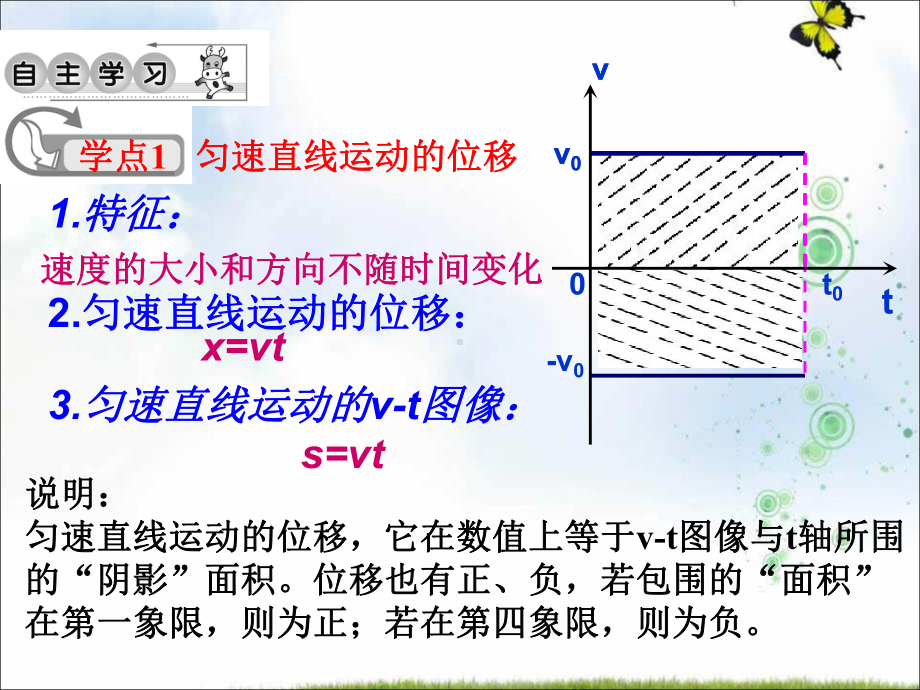 人教版高中物理必修1第2章第2节匀变速直线运动的速度与时间的关系-课件.ppt_第3页