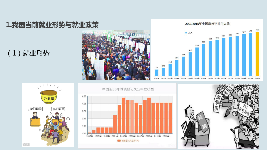 人教版高中思想政治必修1课件-做好就业和自主创业的准备课件.pptx_第3页