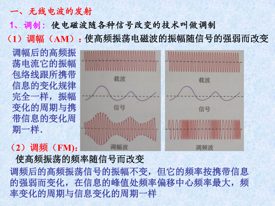 人教版高中物理选修11-第4章-第3节-电磁波发射和接收(共49张)课件.ppt_第3页