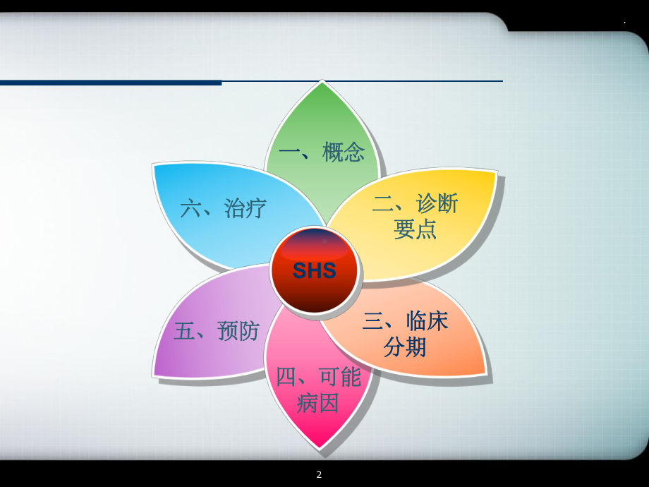 肩手综合症课件.ppt_第2页