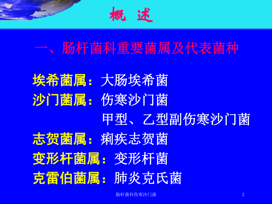 肠杆菌科伤寒沙门菌培训课件.ppt_第2页