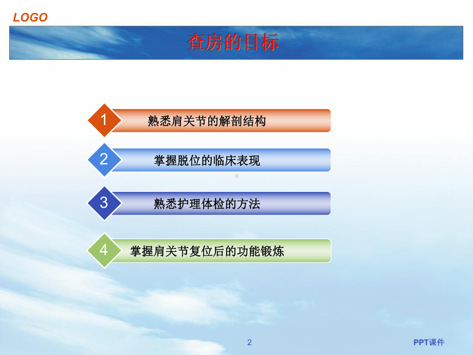 肩关节脱位的护理查房-课件.ppt_第2页