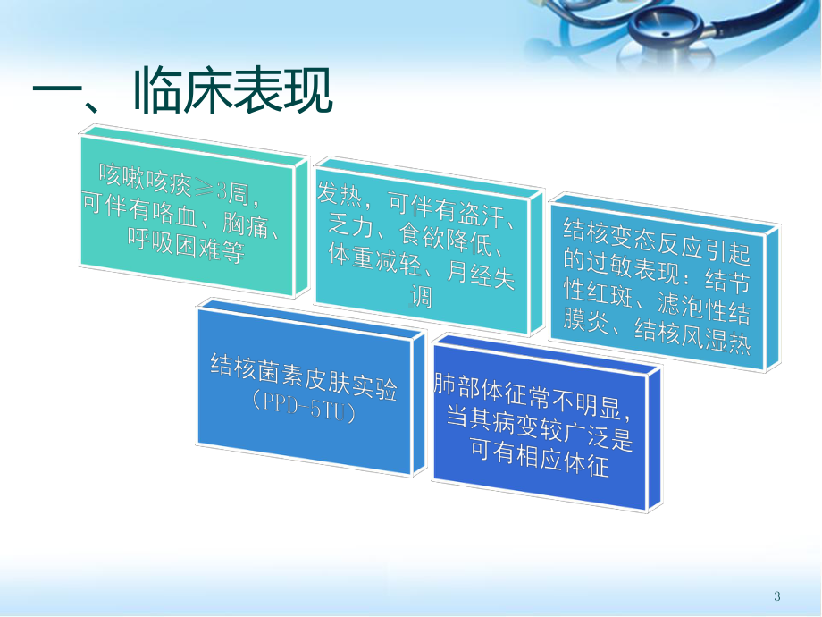 肺结核诊治指南课件.pptx_第3页