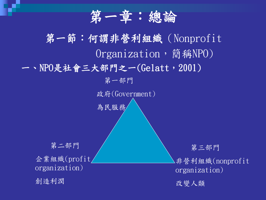 九十七学年上、下学期社会工作系「非营利组织管解读课件.ppt_第2页