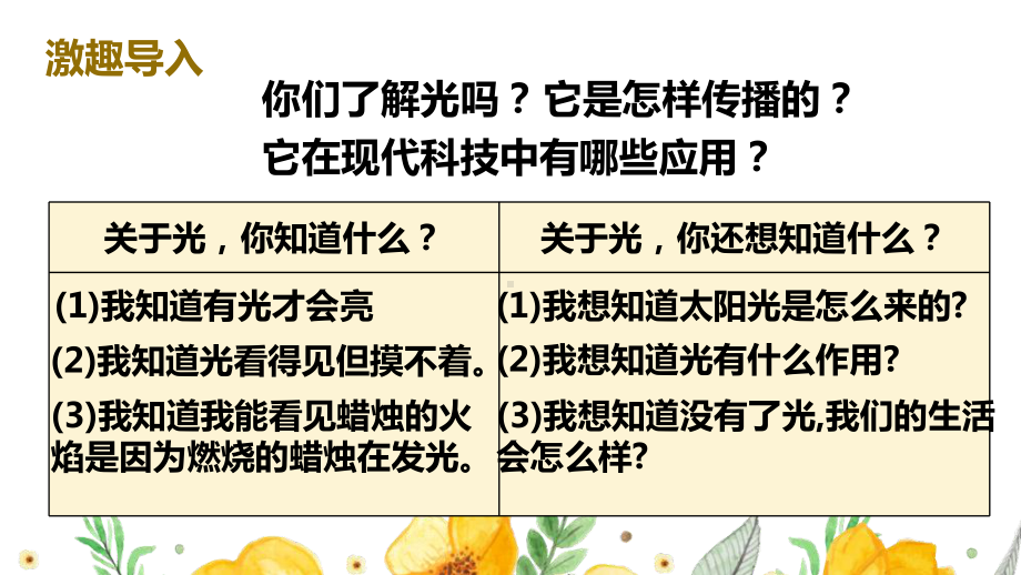 教科版五年级上册第一单元第1课《有关光的思考》优质课课件.pptx_第3页