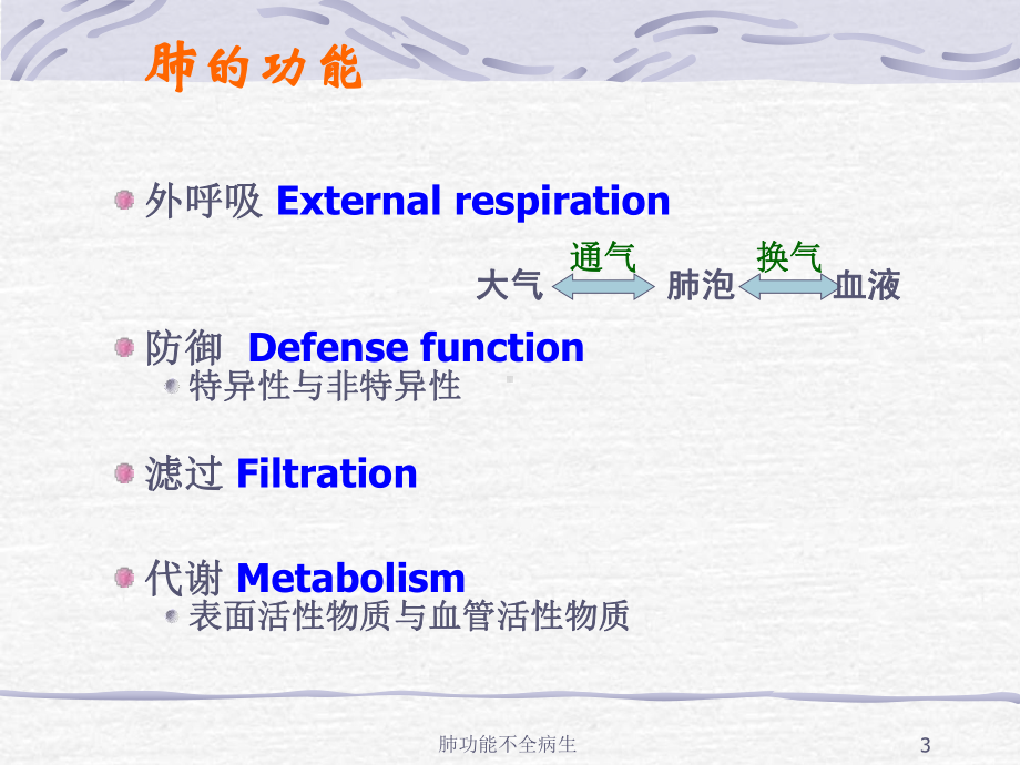 肺功能不全病生培训课件.ppt_第3页