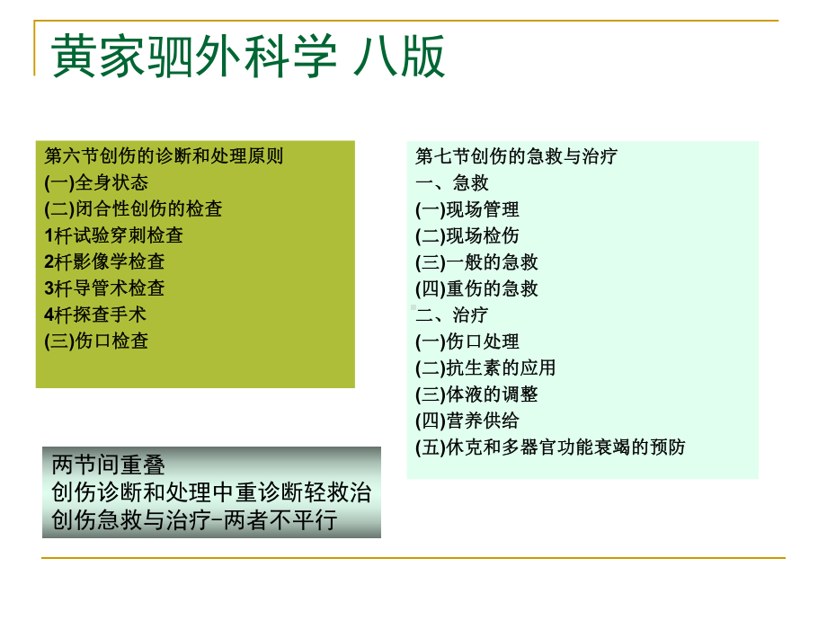 严重创伤伤情评估及紧急救治-共34张课件.ppt_第2页