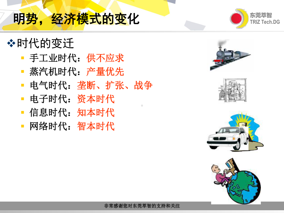 TRIZ创新方法讲义课件.ppt_第3页