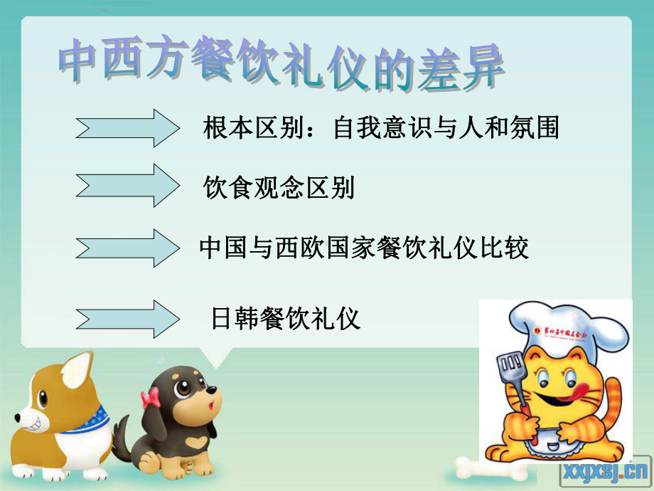 中西方餐饮礼仪差异(第三章)课件.ppt_第3页