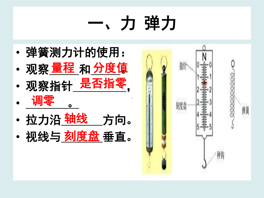 中考物理复习：力-苏科版课件.ppt_第3页