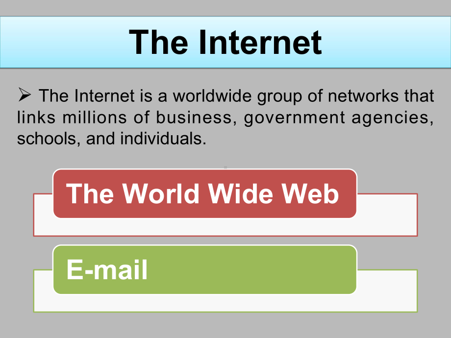 人教版高中英语选修计算机英语TheWorldWideWeb课件.ppt_第3页