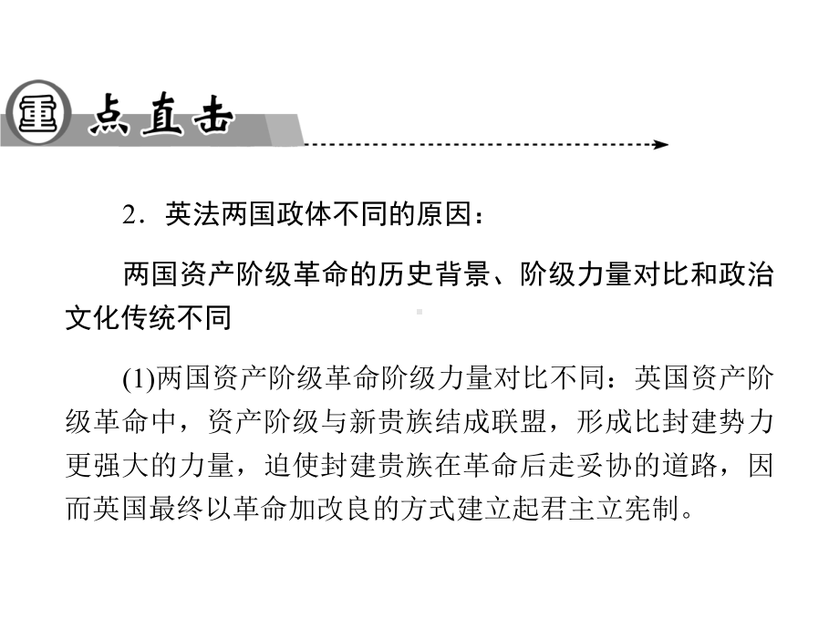 人教版高中政治选修3专题二第四课《英法政治体制的异同》课件.ppt_第3页