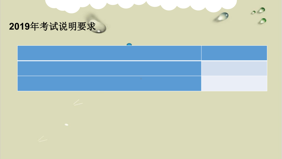 中考复习实用课件交通运输业-.ppt_第3页