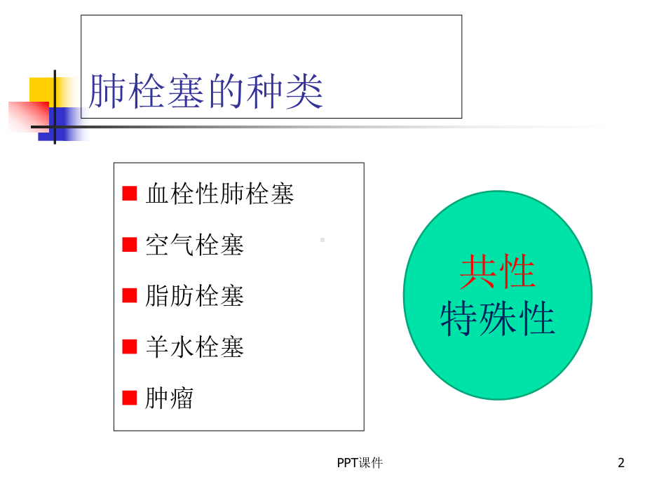 肺栓塞的发病机制诊断和处理-课件.ppt_第2页