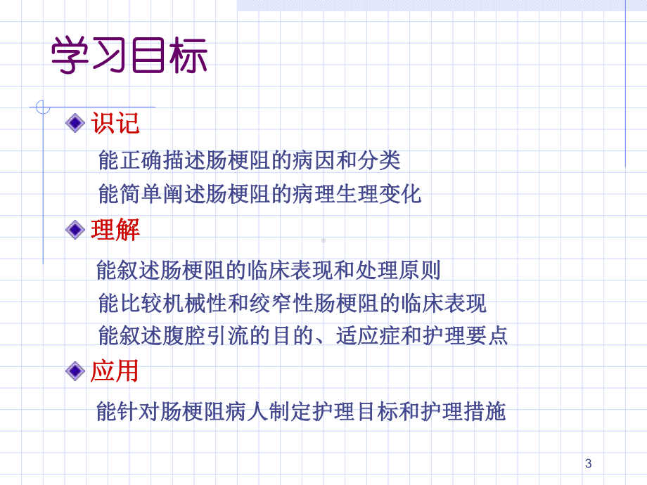 肠梗阻医学知识课件.ppt_第3页