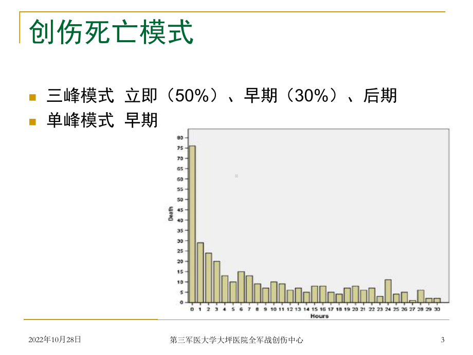 严重创伤伤情评估及紧急救治课件.ppt_第3页