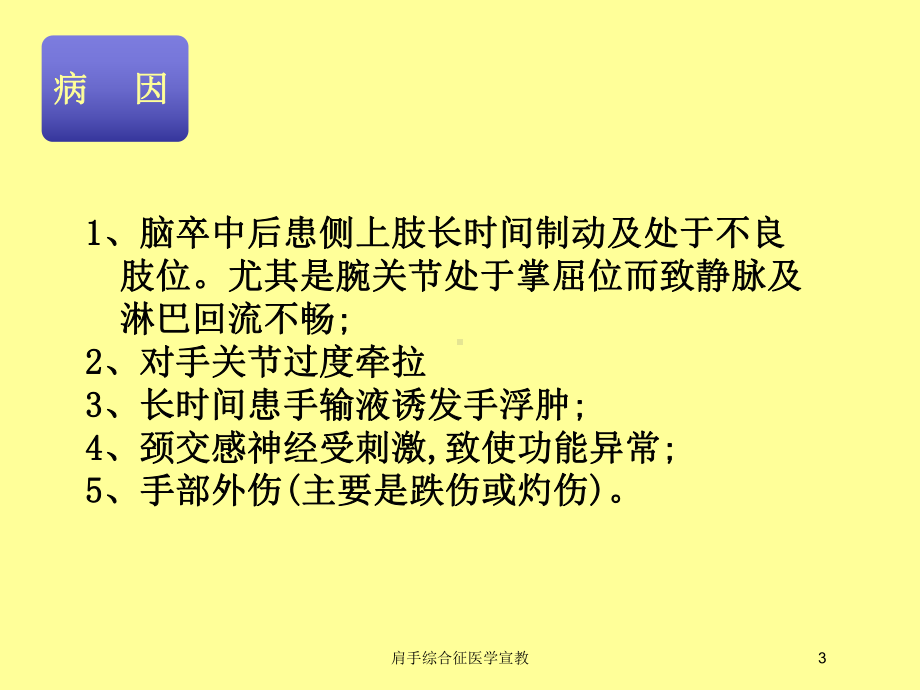 肩手综合征医学宣教培训课件.ppt_第3页