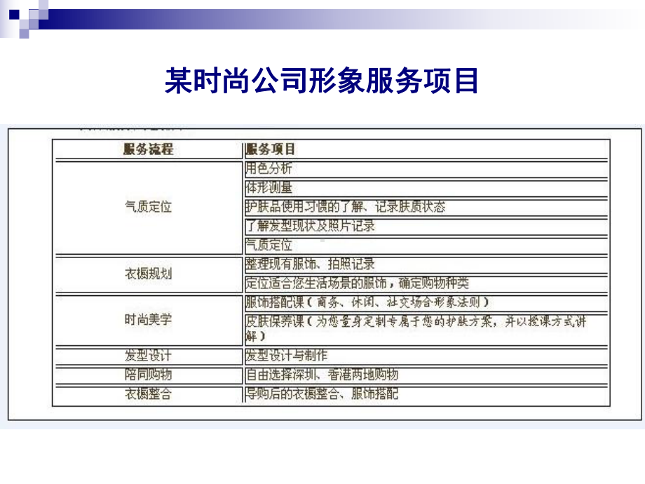 二塑造形象课件.pptx_第1页