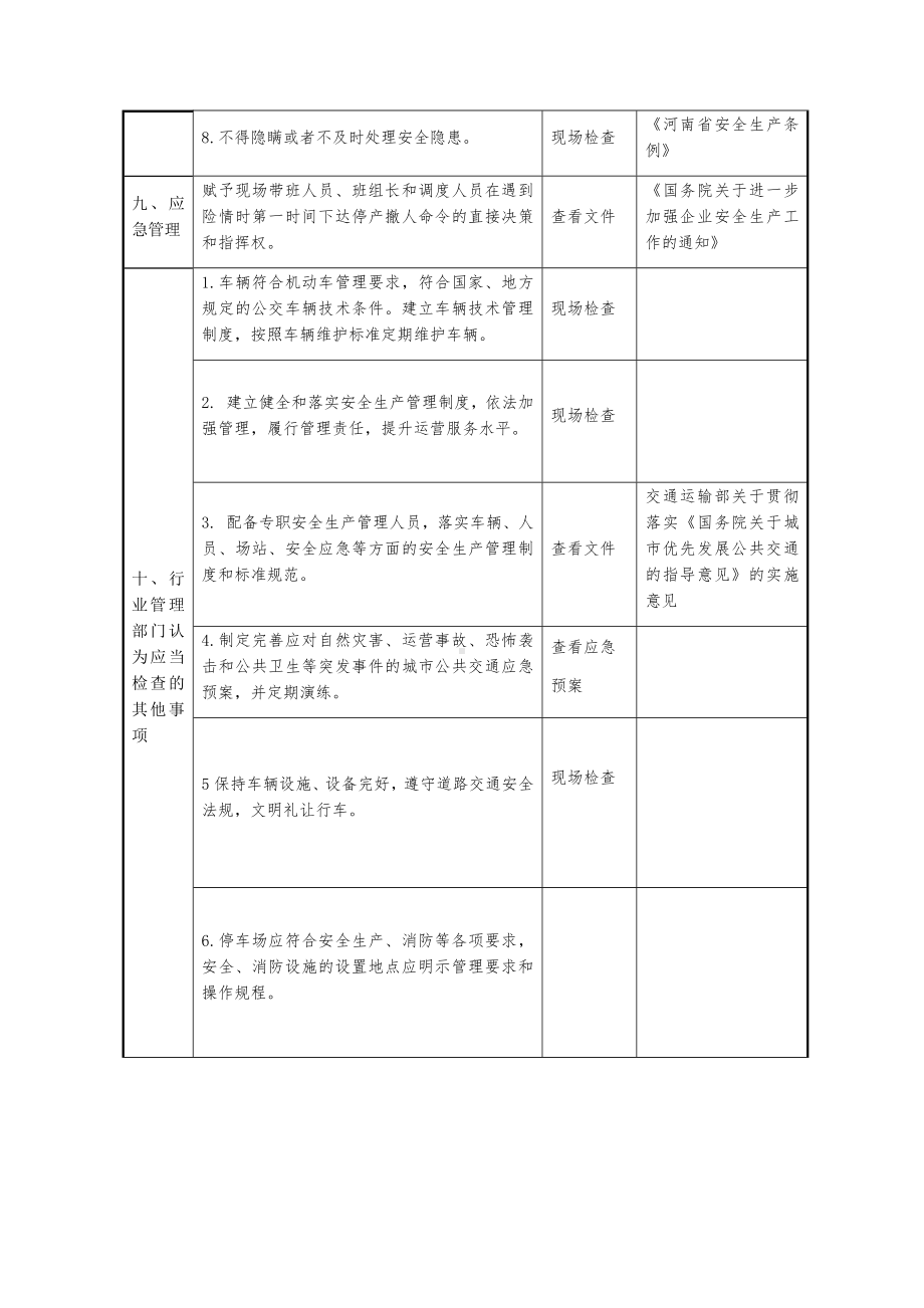 公交客运企业安全生产检查表参考模板范本.docx_第3页