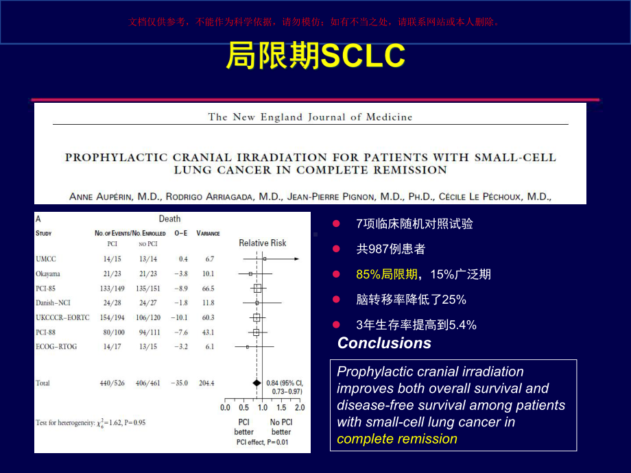 肺癌脑转移临床诊断和治疗培训课件.ppt_第3页