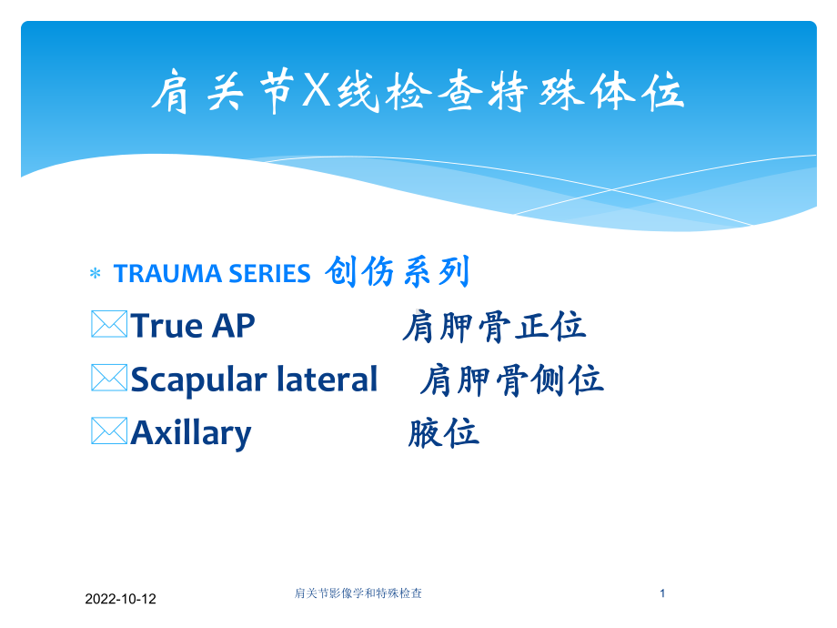 肩关节影像学和特殊检查培训课件.ppt_第1页