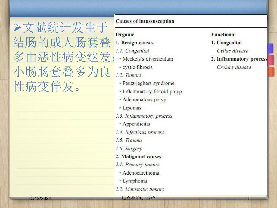 肠套叠的CT诊疗培训课件.ppt_第3页