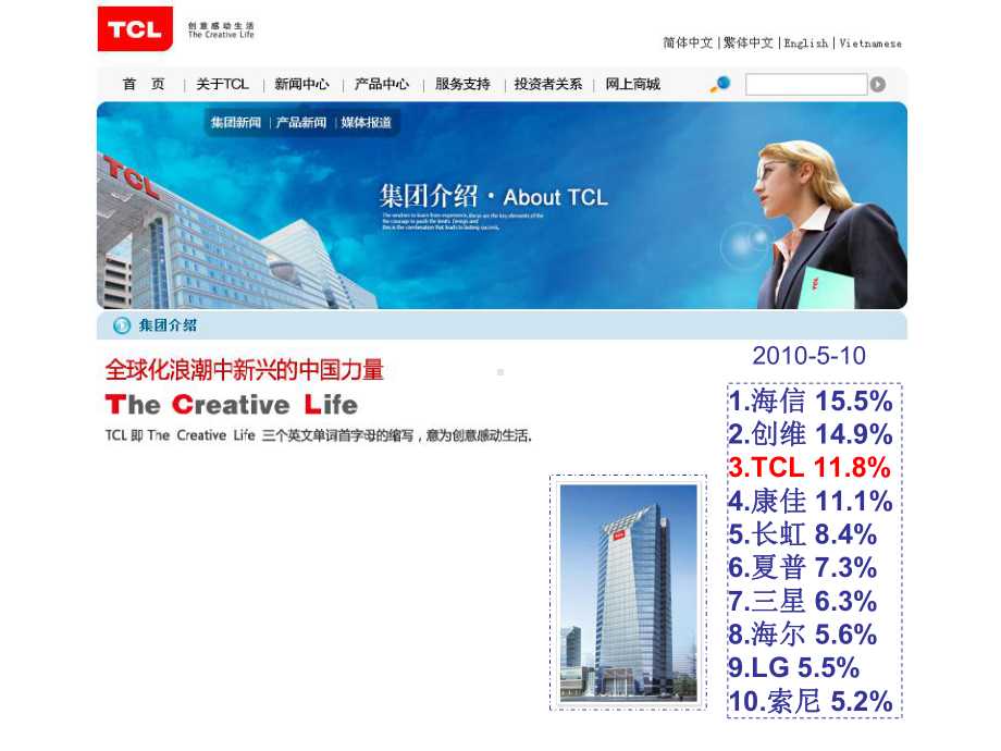 TCL品牌价值分析课件.ppt_第3页