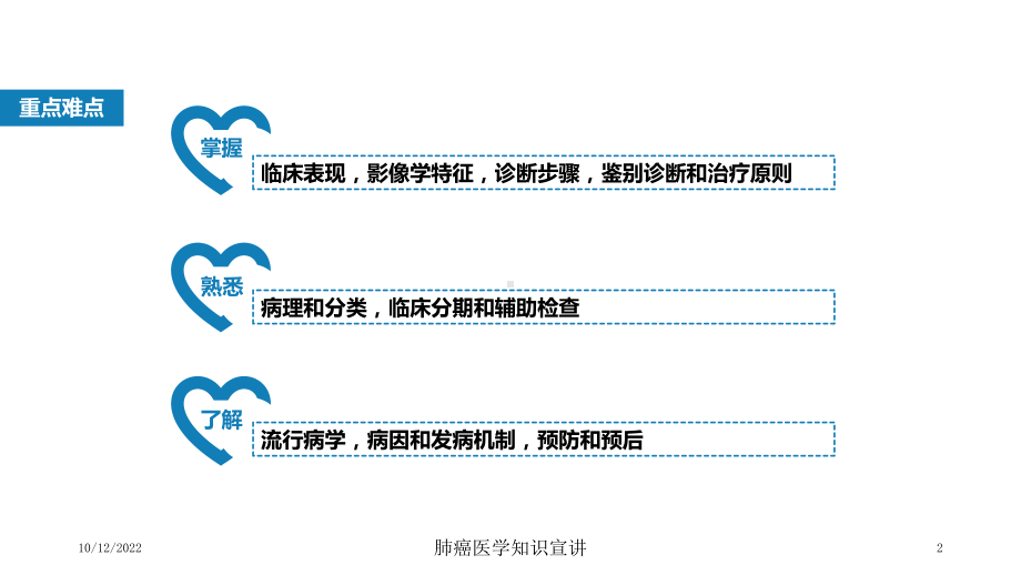 肺癌医学知识宣讲培训课件.ppt_第2页