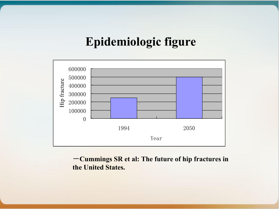 股骨颈骨折的手术原则讲课课件.ppt_第2页