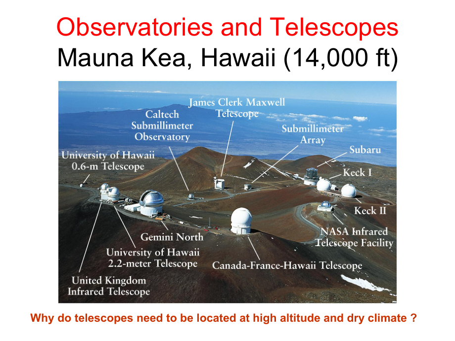 Telescope-Objective-and-Eyepiece望远镜的物镜与目镜课件.ppt_第1页