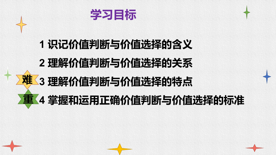 人教版高中政治必修四价值判断与价值选择优秀课件1.pptx_第2页