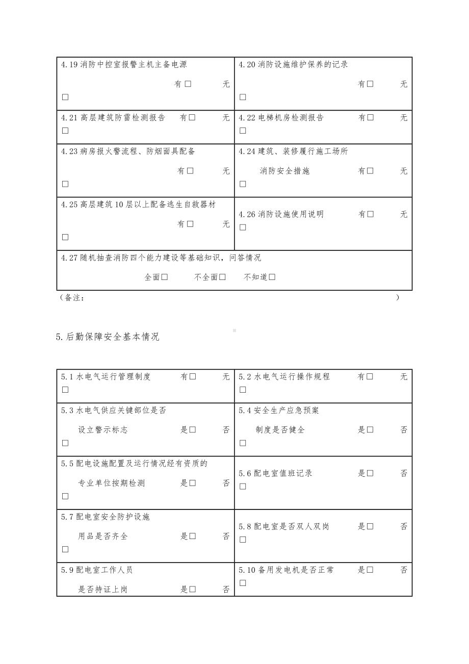 对卫生计生服务机构安全生产检查清单参考模板范本.docx_第3页